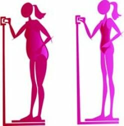 Normal Weight