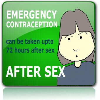 BROWN DISCHARGE after Emergency Contraception
