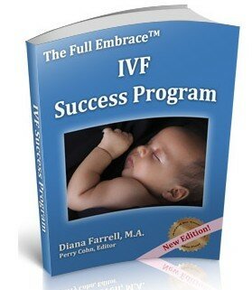 IVF success