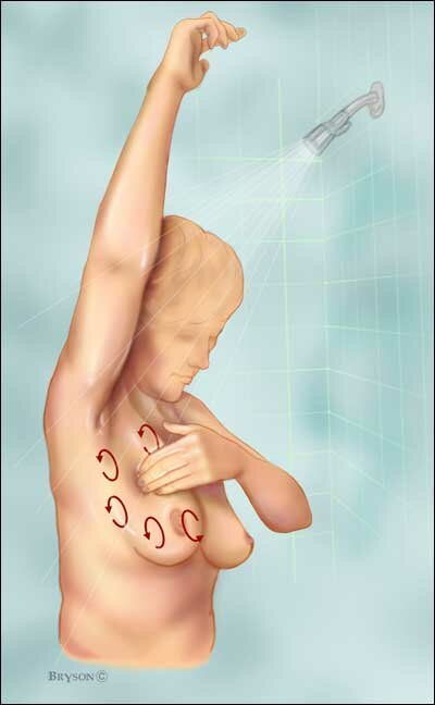 AUTO-EXAMEN des SEINS 