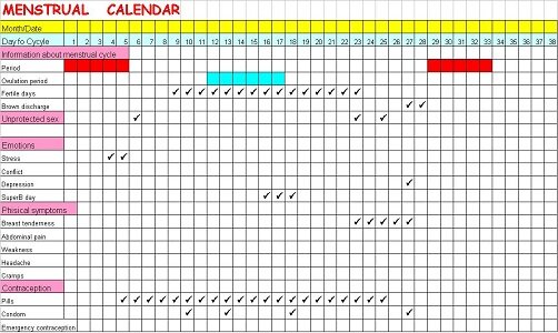 Free Download Menstrual Calendar