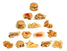 food pyramid pictures of food. Food pyramid