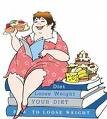 OVERWEIGHT or OBESE